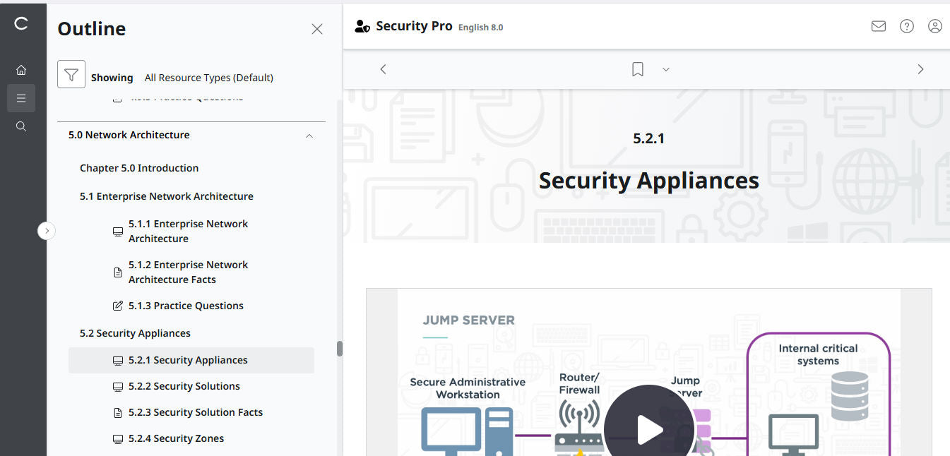 TestOut Security Pro for Security+ (SY0-701) - 12 Month Access